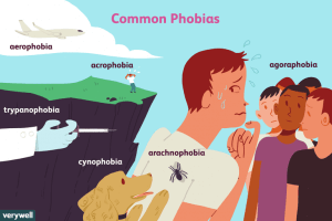 Emetofobi, fobier, angst for opkast